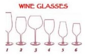 Wine Glasses